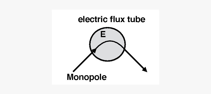 Bergelectric, Transparent Clipart