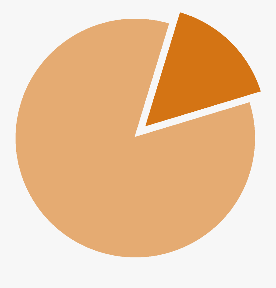 Samkara Restaurant And Garden Resort Clipart , Png - Camera Icon, Transparent Clipart