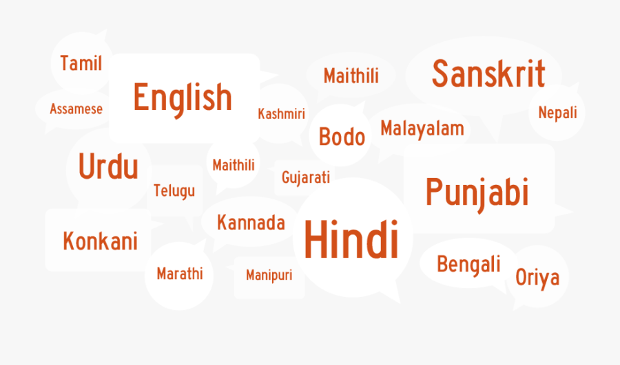 India Transparent Geo - Diversity In India Of Languages, Transparent Clipart