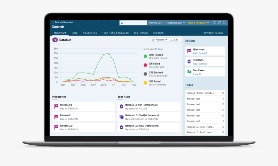 Qa Tool, Transparent Clipart