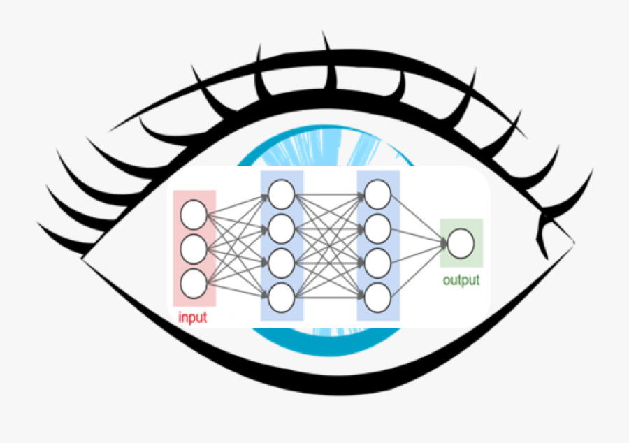 Dreyebotlogo 0 - National Control Programme For Blindness, Transparent Clipart