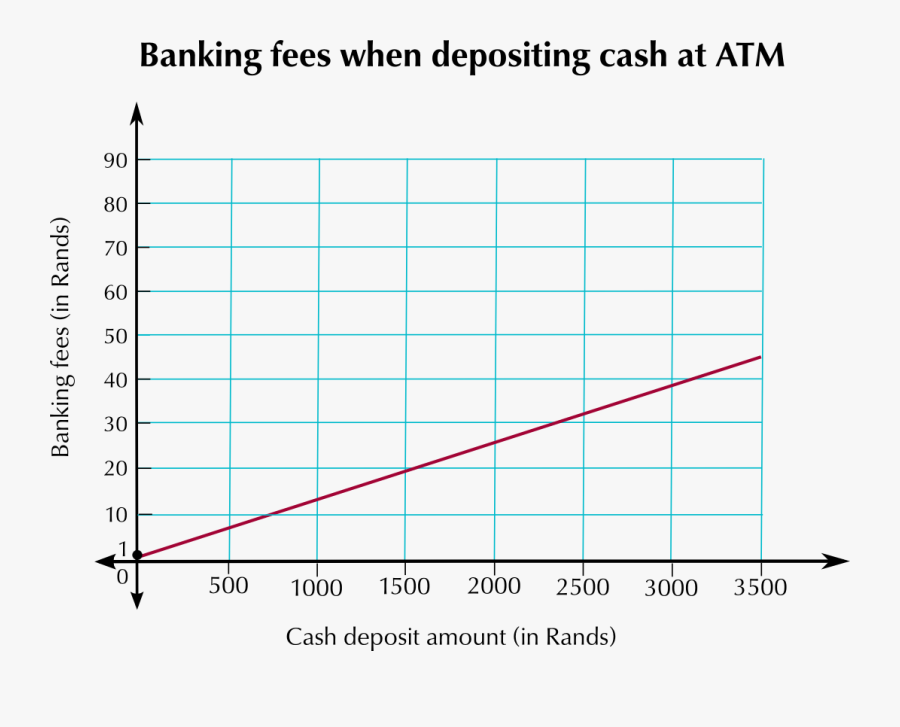 Diagram, Transparent Clipart