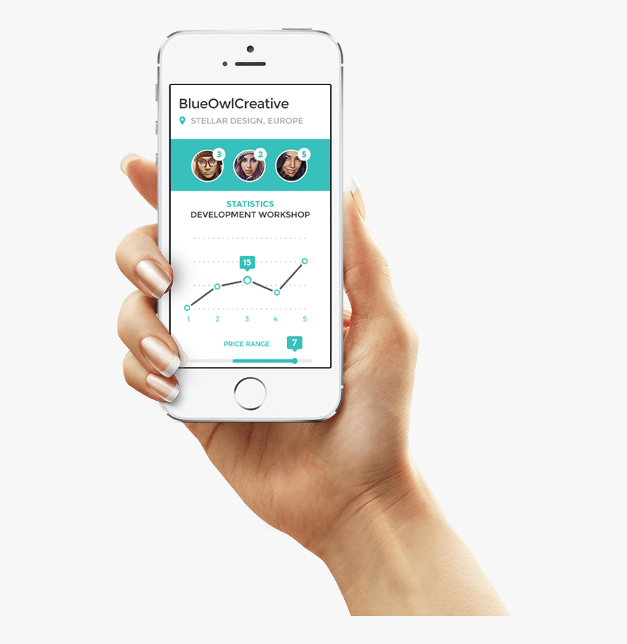 Mobile Map Png - Iphone With Hand Png, Transparent Clipart