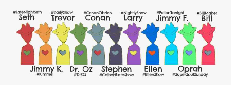 Transparent Team Challenge Clipart - Illustration, Transparent Clipart