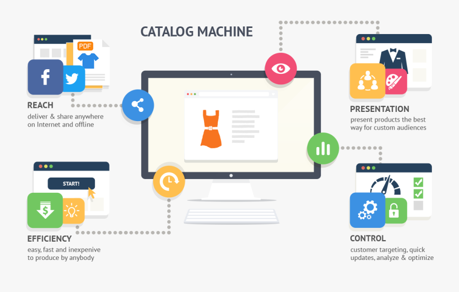 Clip Art Online Product Catalogs For - Online Product Catalog, Transparent Clipart