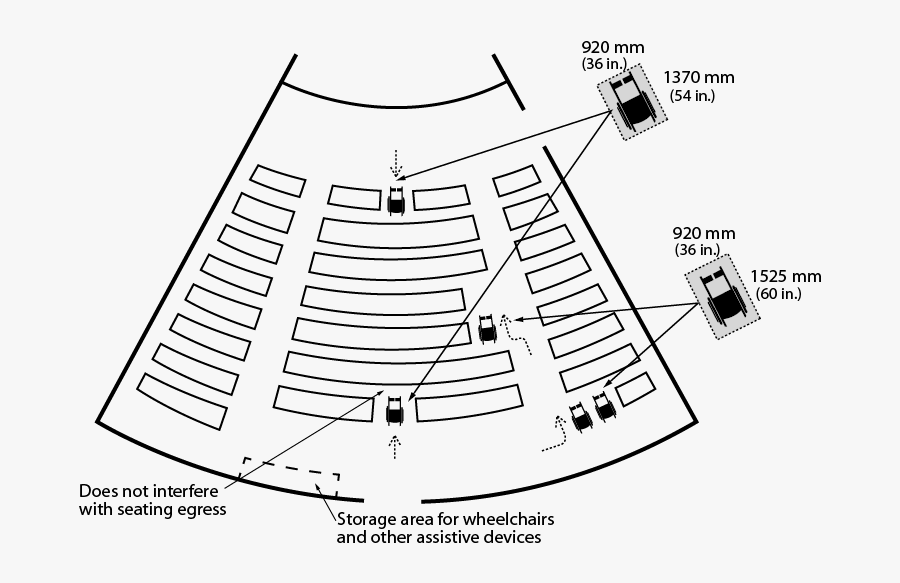 Figure 4 - 3 - 2 - 2 - Distribution Of Wheelchair Locations - Wheelchair Seating In Assembly Areas, Transparent Clipart