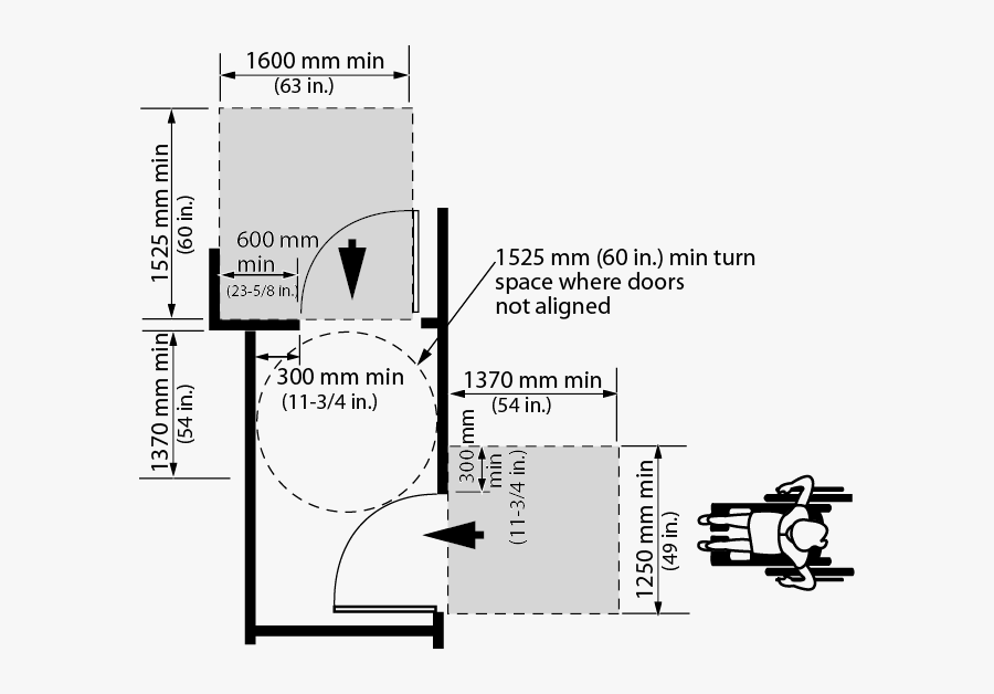 Figure 4 - 1 - 6 - 6 - Manoeuvring Space At Doors In - Barrier Free Door Clearance, Transparent Clipart