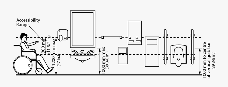 Figure 4 - 2 - 6 - 1 - Washroom Accessories - Design - Hybrid Substation, Transparent Clipart