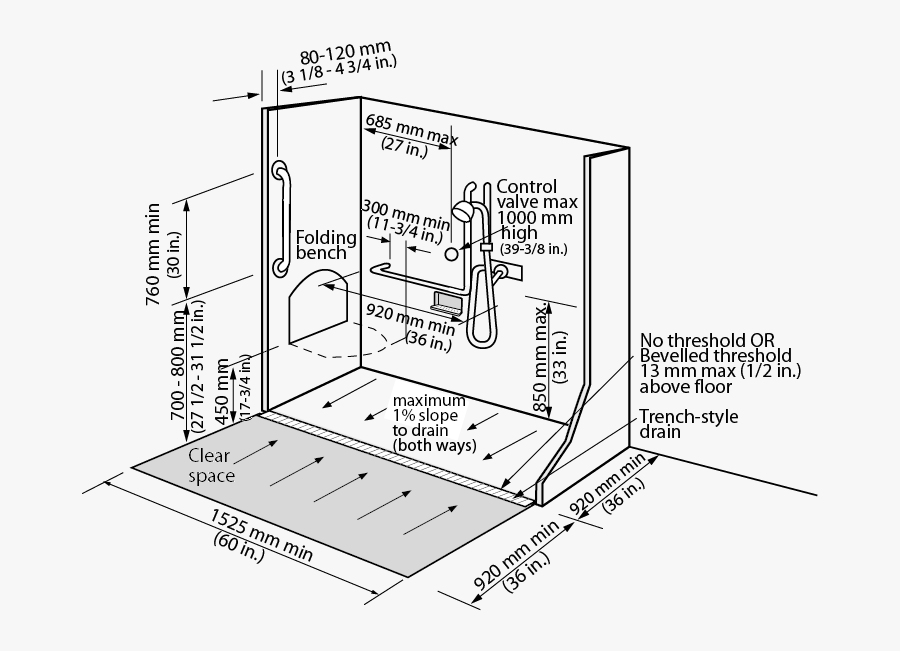 Figure 4 2 9 1 Shower Stall Design Criteria Barrier Free Shower Obc , Free