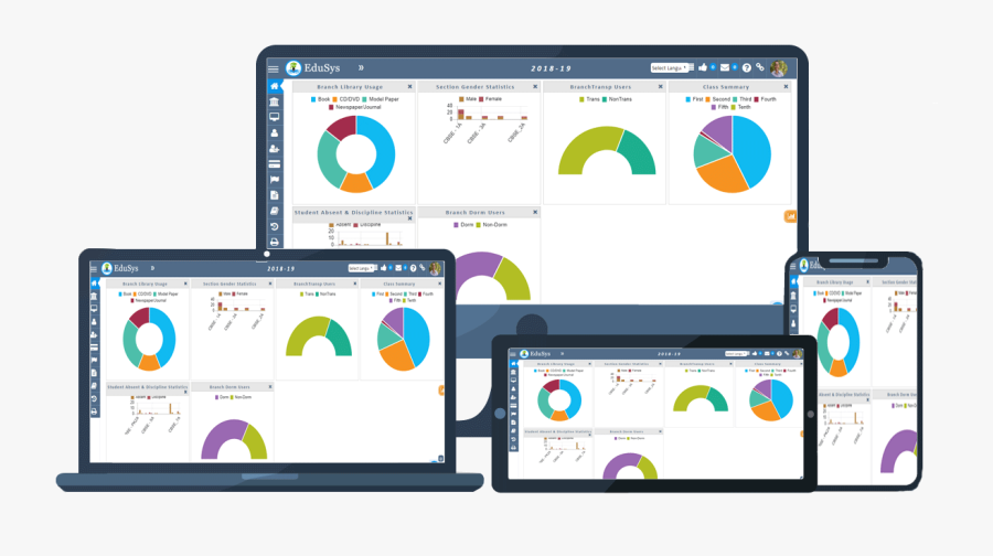 School Software Compatible In Mobile, Laptop, Tab - Software Rfid, Transparent Clipart