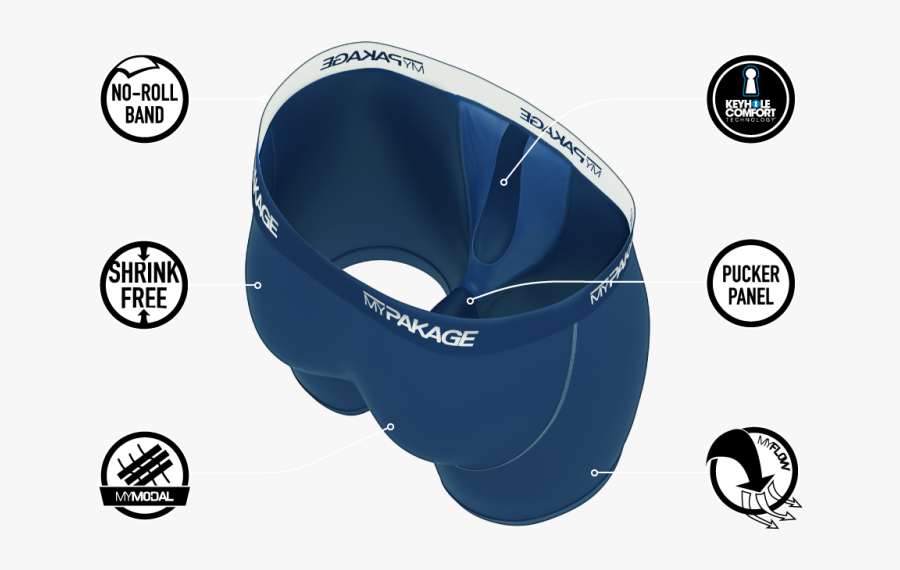 Duluth Trading Bullpen Underwear, Transparent Clipart