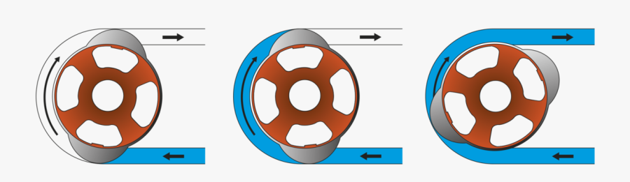 [translate To Za English - Circle, Transparent Clipart