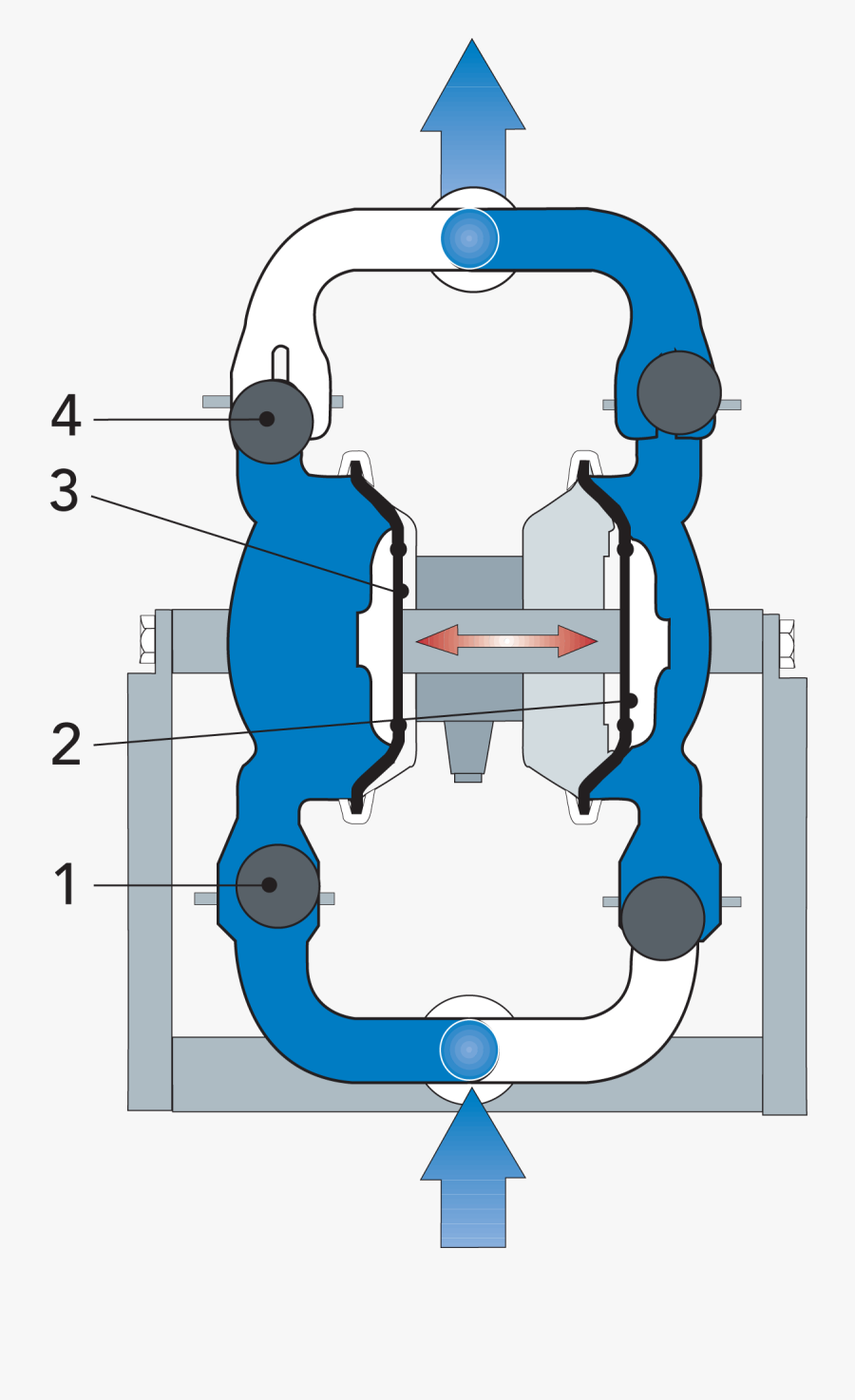 Diaphragm Pump Working Principle Pdf, Transparent Clipart