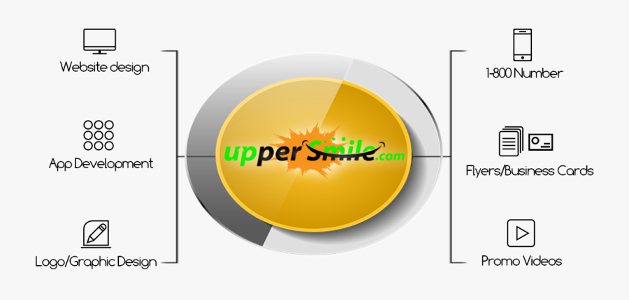 Circle, Transparent Clipart