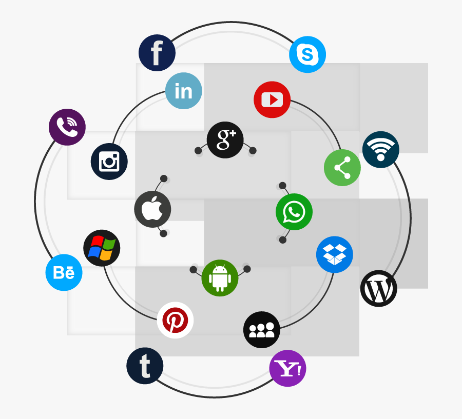 Hsbc Social Media Marketing, Transparent Clipart