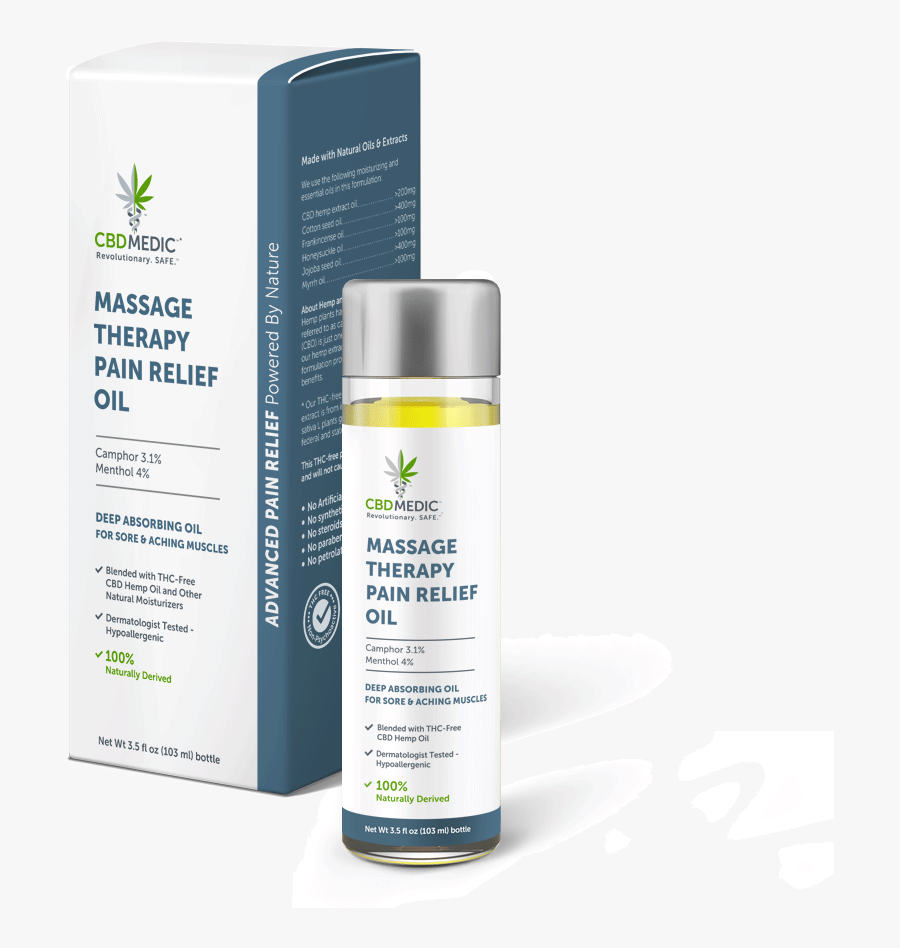 Pain, Transparent Clipart