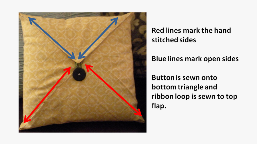 Folded Napkin Clipart, Transparent Clipart