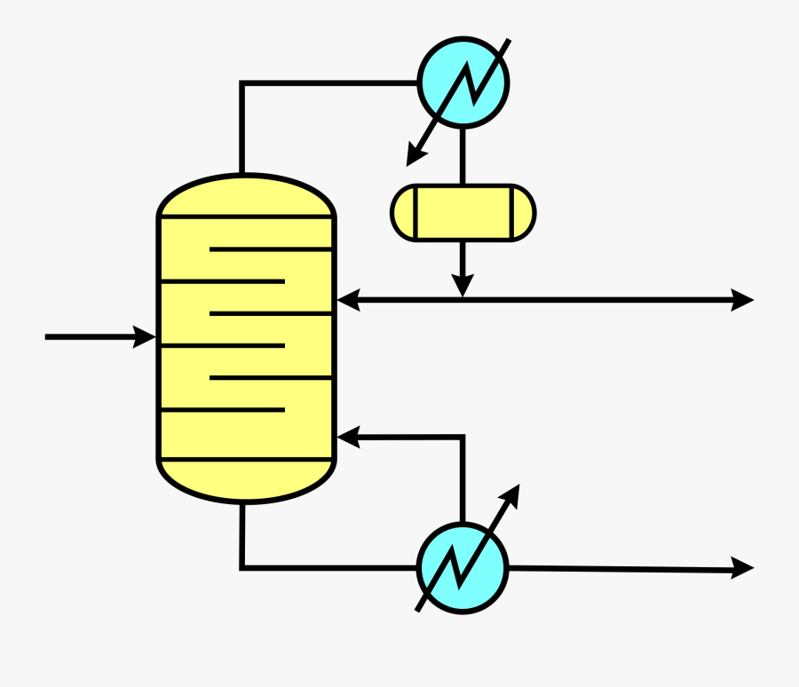 Optimizacion De Procesos Ingenieria Quimica Clipart - Processo Quimico, Transparent Clipart