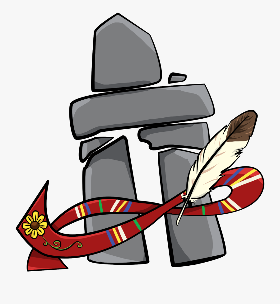 Four Directions Teachings On Mi"kmaq, Mohawk, Ojibwe, - Mi Kmaq Clipart, Transparent Clipart