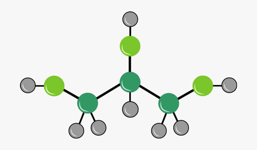 Glycerin, Transparent Clipart