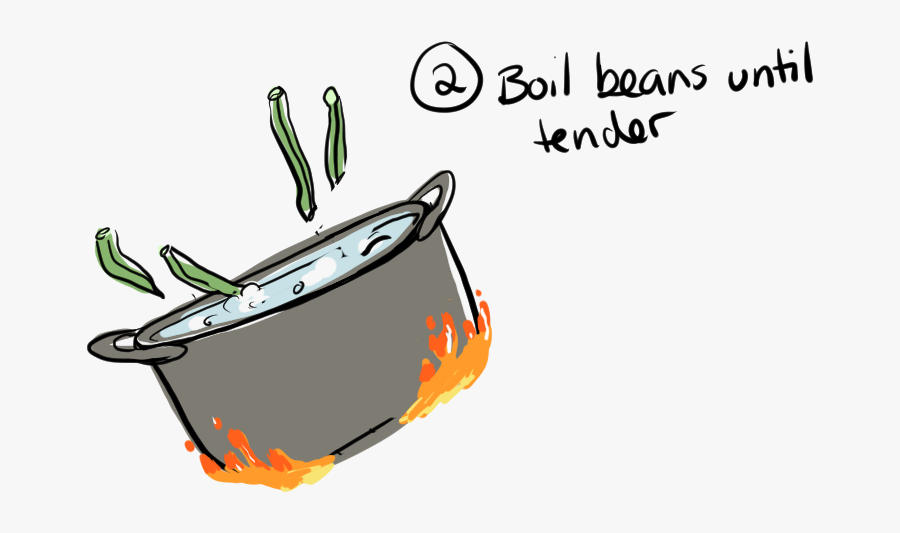 Picture - Illustration, Transparent Clipart