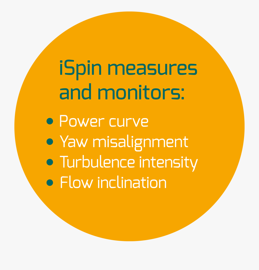 Circle, Transparent Clipart