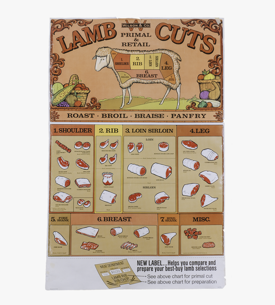 Clip Art Wilson Co Lamb Cuts - Poster, Transparent Clipart
