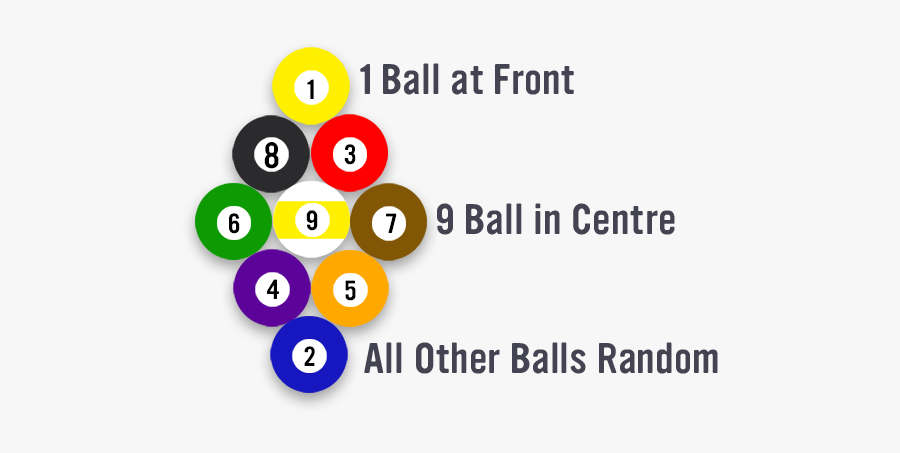 How To Rack A 9 Ball Diamond - 9ball Balls, Transparent Clipart