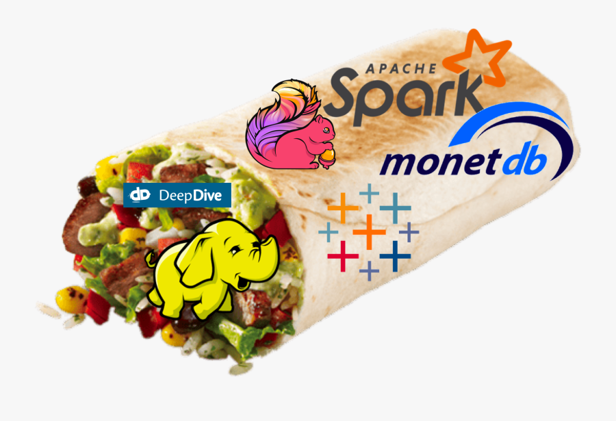 Mexican Cuisine, Transparent Clipart