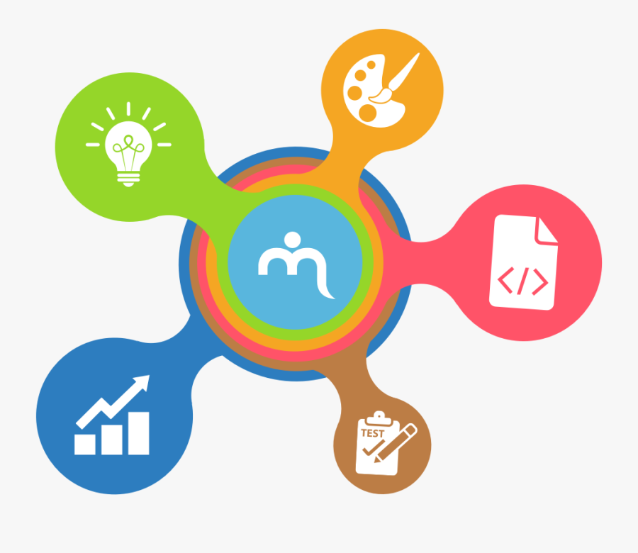 Clip Art, Transparent Clipart