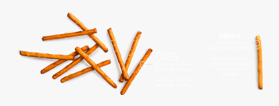 Pretzels Quinn Snacks What - Pretzel Sticks Clipart, Transparent Clipart