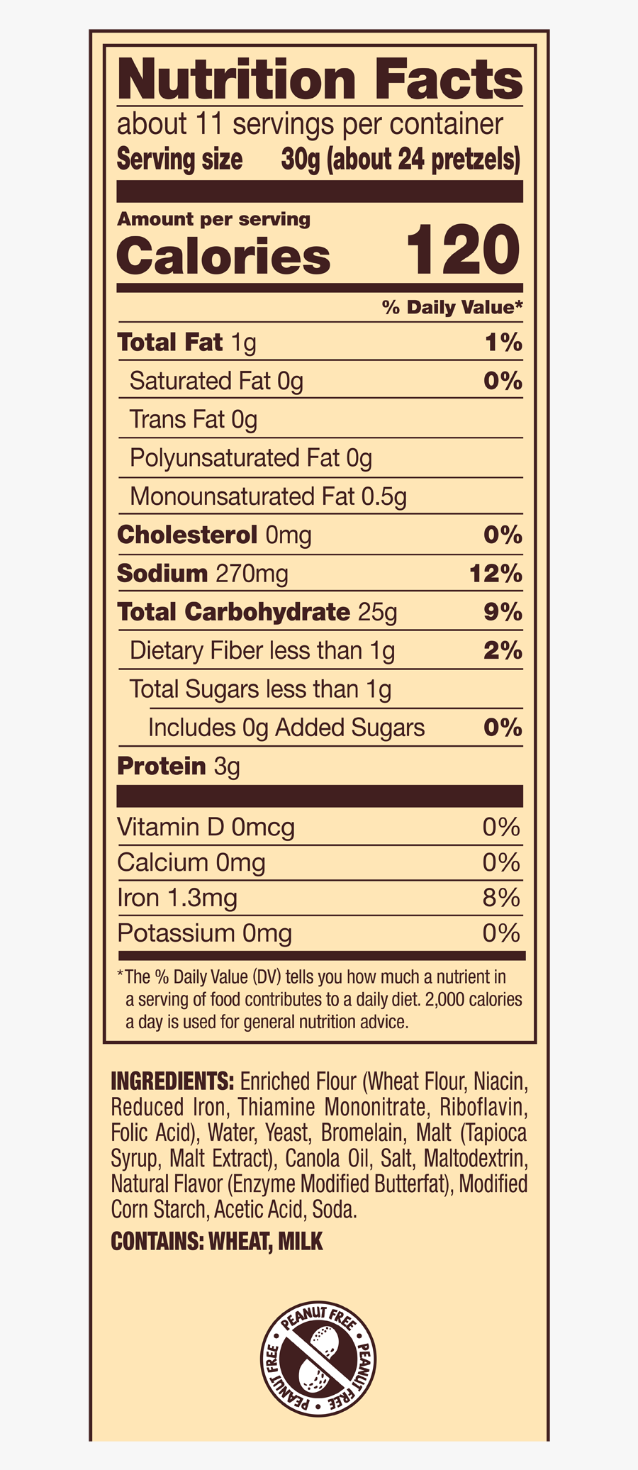 Snyder's Of Hanover Snaps Nutrition Label, Transparent Clipart