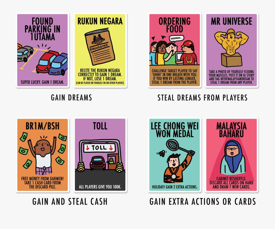 Malaysian Dream Card Game, Transparent Clipart