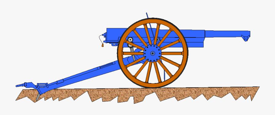Famous French 75mm Scheme - Canon Première Guerre Mondiale, Transparent Clipart