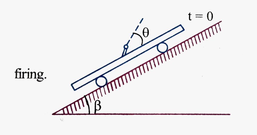 Rings On Saturn Single Lady, Transparent Clipart