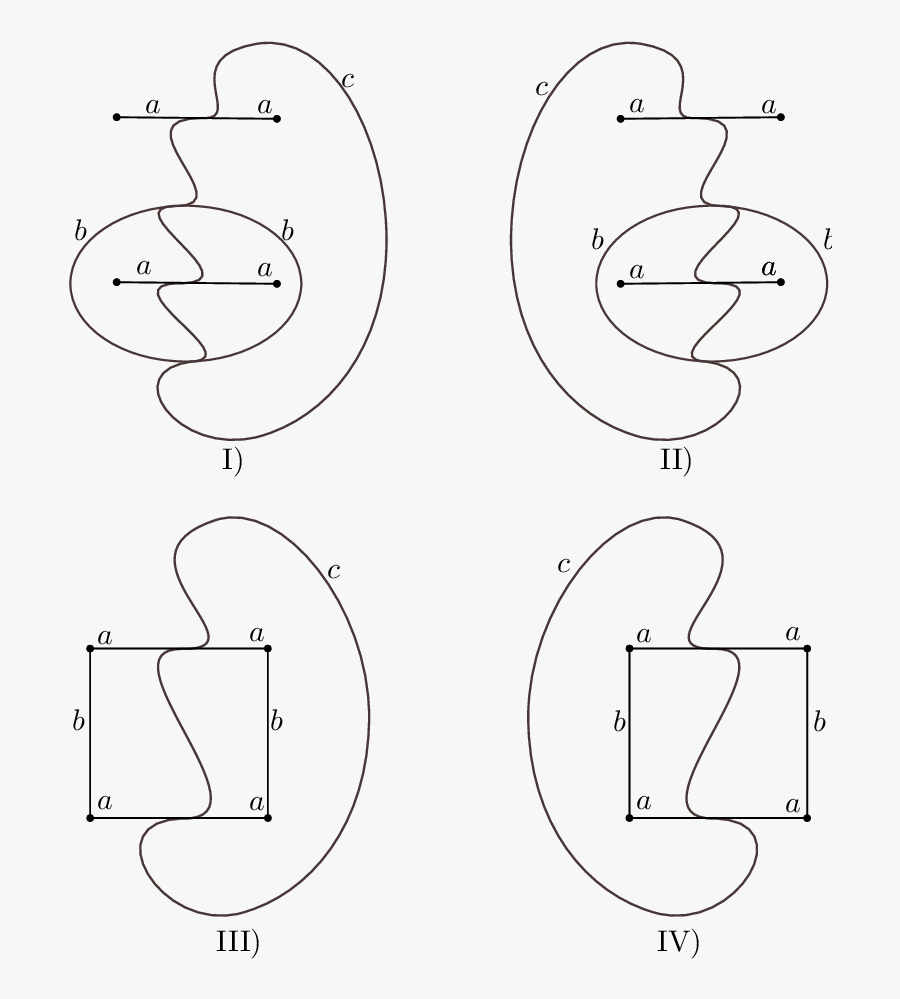 Train Tracks Diagrams That Determine All The Essential - Line Art, Transparent Clipart