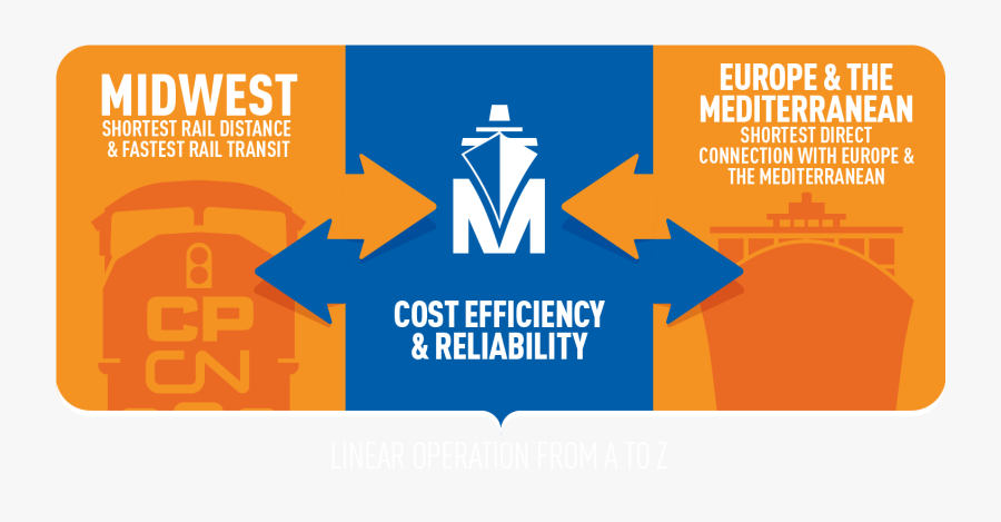 Mw V2 En - Graphic Design, Transparent Clipart