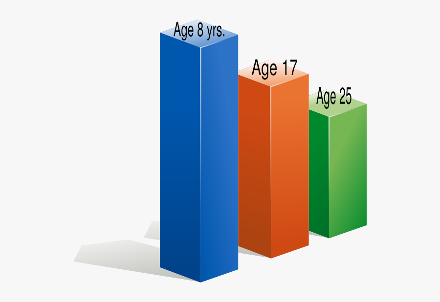 Architecture, Transparent Clipart