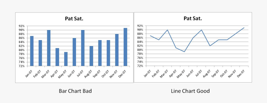 Maybe It"s My Early Training In Statistical Process - Corporation For Public Broadcasting, Transparent Clipart
