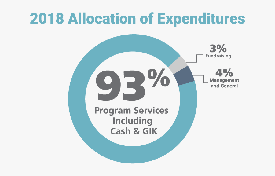 Olt Express, Transparent Clipart