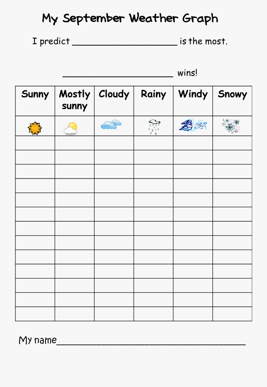 Kinderaffe Kindergarten Monthly Weather - Weather Graph Kindergarten, Transparent Clipart