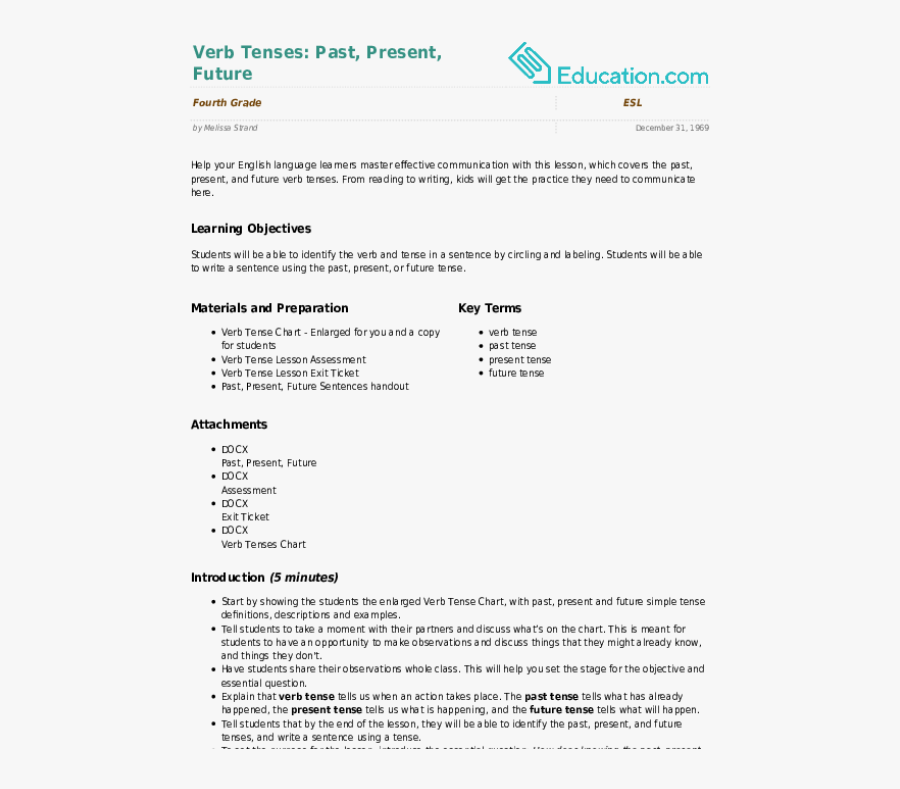 Lesson Plan In Punctuation Marks, Transparent Clipart