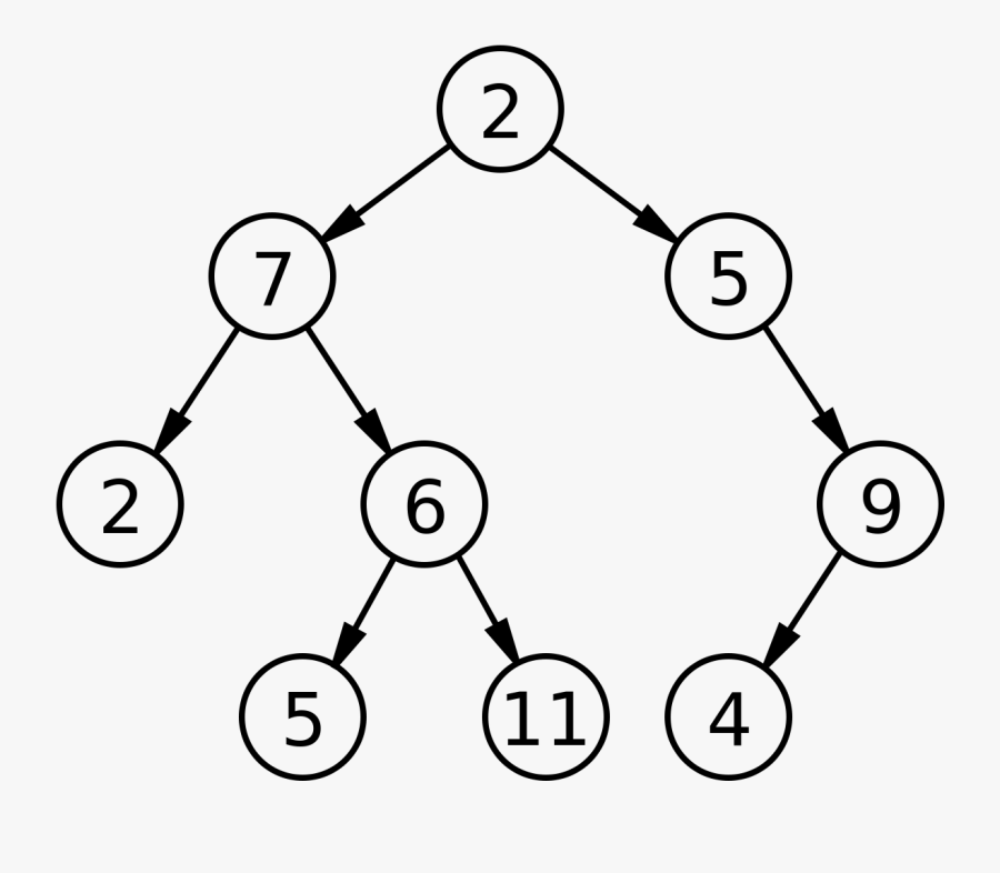 Tree Clip Art Black And White No Leaves, Transparent Clipart