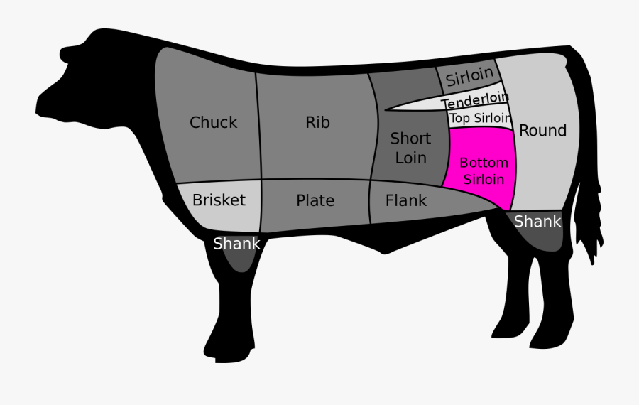 Tri Tip, Transparent Clipart