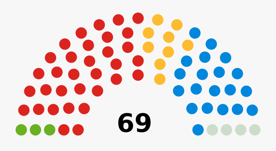 August Clip Art 9, Buy Clip Art - Us Senate 2019, Transparent Clipart