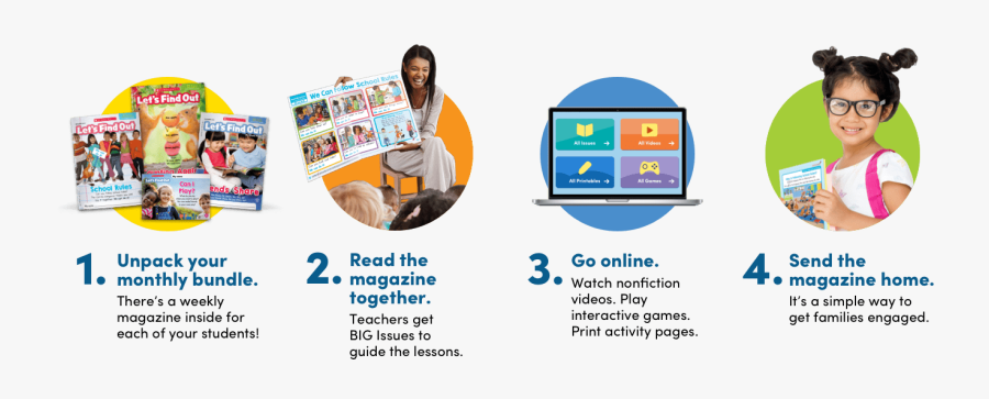 Learning, Transparent Clipart