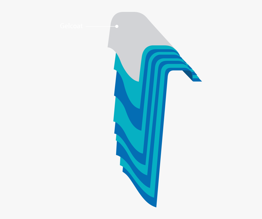 Aqva Gelcoat, Transparent Clipart