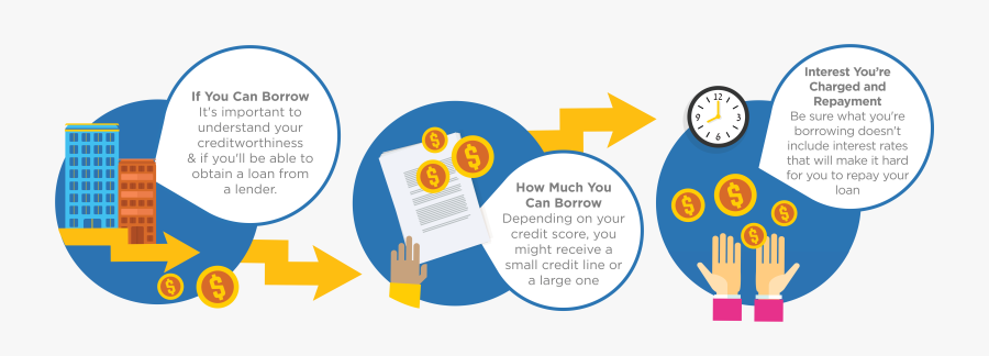 Borrow Money Clipart, Transparent Clipart