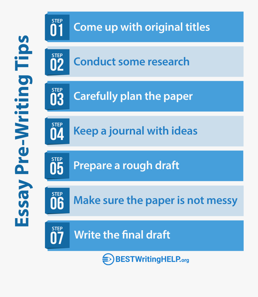 Purchase essays for uc