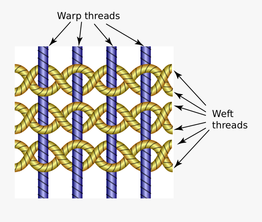 Gauze Weave, Transparent Clipart